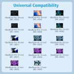 MacBook Pro/Air USB-C Charger with Braided Cable