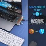 USB C Hub Adapter for MacBook Pro/Air