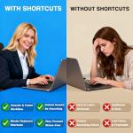 MacBook Keyboard Shortcut Stickers - 2-Pack
