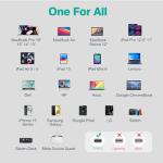 6.6FT USB-C to USB-C Fast Charging Cable