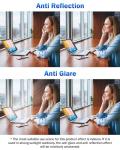 F FORITO 2-Pack Laptop Blue Light Screen Protectors