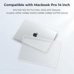 BlueSwan Hard Shell Case for MacBook Pro 14-inch