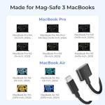 Basesailor 10FT Magnetic Charger for MacBook Air/Pro