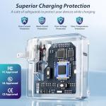 140W Fast Charger for MacBook Pro and Air