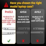 EooCoo Hard Case for MacBook Pro 13-inch