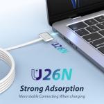 140W Fast Charger for MacBook Pro and Air