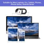 Cute Webcam Covers for Mac and More