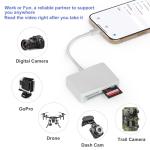 4-in-1 USB-C SD Card Reader for Mac and iPhone