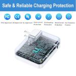 140W Super Fast USB C Charger for MacBook