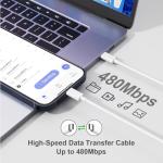 140W GaN Fast Charger for MacBook and iPad