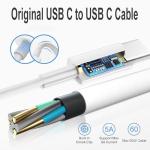 140W Super Fast USB C Charger for MacBook