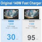 140W Super Fast USB C Charger for MacBook