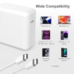 140W GaN Fast Charger for MacBook and iPad