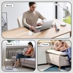 140W GaN Fast Charger for MacBook and iPad