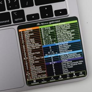 Mac Keyboard Shortcut Stickers for Pro/Air & iMac