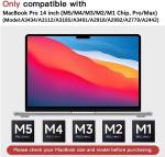 2 Pack Matte Anti-Glare Screen Protectors for MacBook Pro