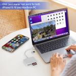 4-in-1 USB-C SD Card Reader for Mac and iPhone