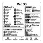 Mac Keyboard Shortcut Stickers for MacBook 13-16