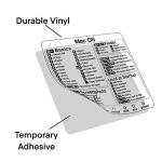 Mac Keyboard Shortcut Stickers for MacBook 13-16