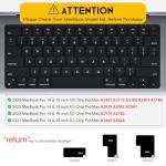 CaseBuy Keyboard Cover for MacBook Pro 14