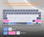 CaseBuy Keyboard Cover for MacBook Pro 14