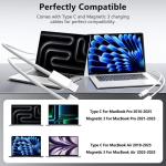 140W Dual Port MacBook Pro Charger with Cable