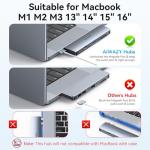 HDMI Multiport USB C Adapter for MacBook Pro/Air