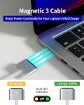 140W USB-C Charger for MacBook Pro/Air