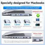 HDMI Multiport USB C Adapter for MacBook Pro/Air