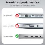 140W Dual Port MacBook Pro Charger with Cable