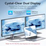 HDMI Multiport USB C Adapter for MacBook Pro/Air