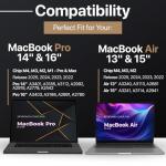 Kuzy Keyboard Cover for MacBook Pro & Air