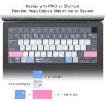 MacBook Pro Keyboard Cover with Shortcuts