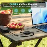 Retractable 140W USB-C Magnetic Cable for MacBook