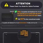 MOSISO MacBook Pro 14-Inch Case & Keyboard Cover