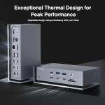 iVANKY 20-in-1 Thunderbolt 4 Docking Station