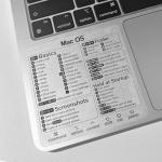 Mac Shortcut Stickers for MacBook Keyboards