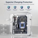 96W Fast Charger for MacBook Pro and Air