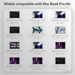 96W Fast Charger for MacBook Pro and Air