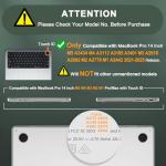 MOSISO MacBook Pro 14" Emerald Green Case Bundle