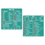 Mac Keyboard Shortcut Stickers for MacBook (Green)