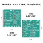 Mac Keyboard Shortcut Stickers for MacBook (Green)