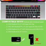 Ultra Thin Keyboard Cover for MacBook Pro 13/16