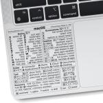 Mac OS Keyboard Shortcuts Stickers for Laptops