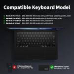 Keyboard Cover for MacBook Air & Pro