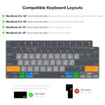 JCPal Keyboard Cover for MacBook Pro & Air