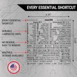 Mac OS Keyboard Shortcuts Stickers for Laptops