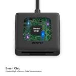 BENFEI 4-in-1 USB Card Reader for MacBook