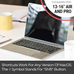 Mac OS Keyboard Shortcuts Stickers for Laptops