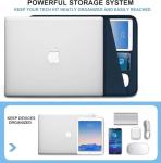 14-Inch Shockproof Laptop Sleeve with Accessory Pocket